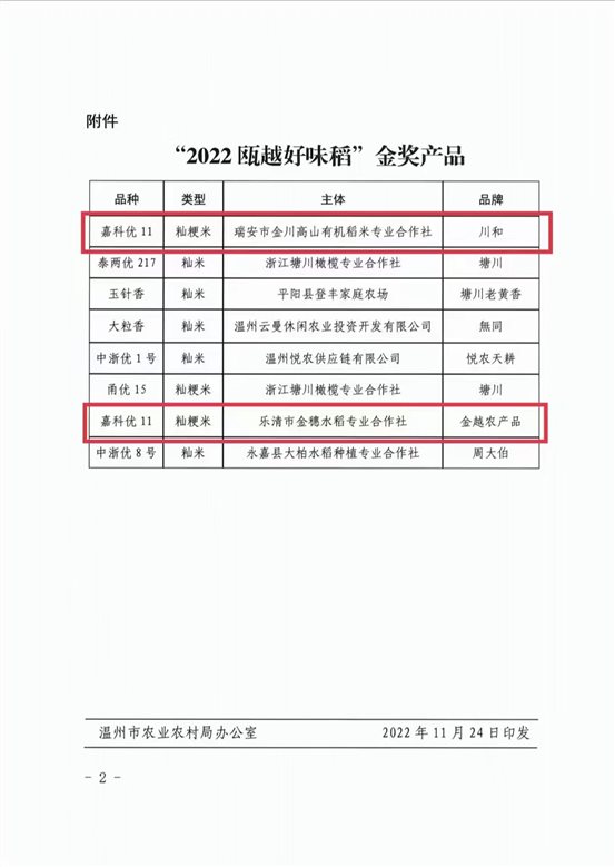 微信图片_20221206142918